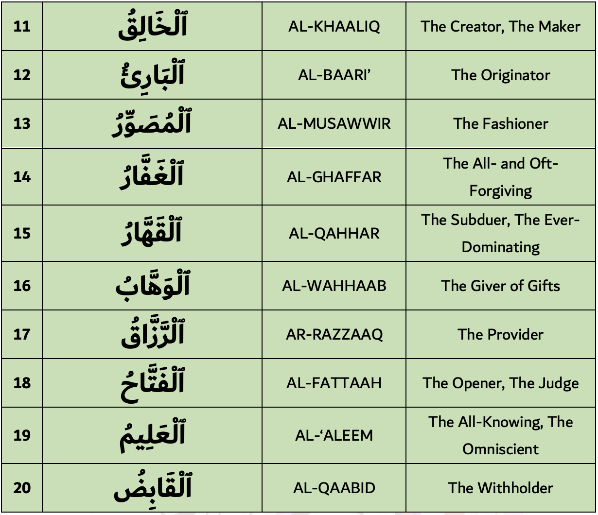 99 Names of Allah 11-20